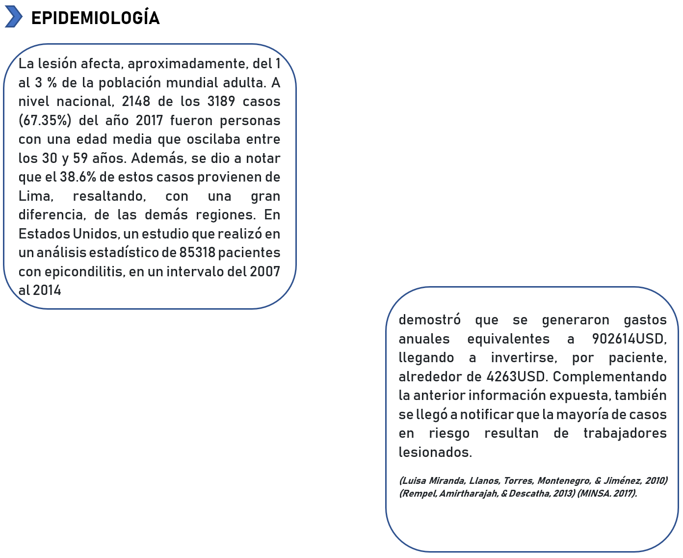 Epidemiología